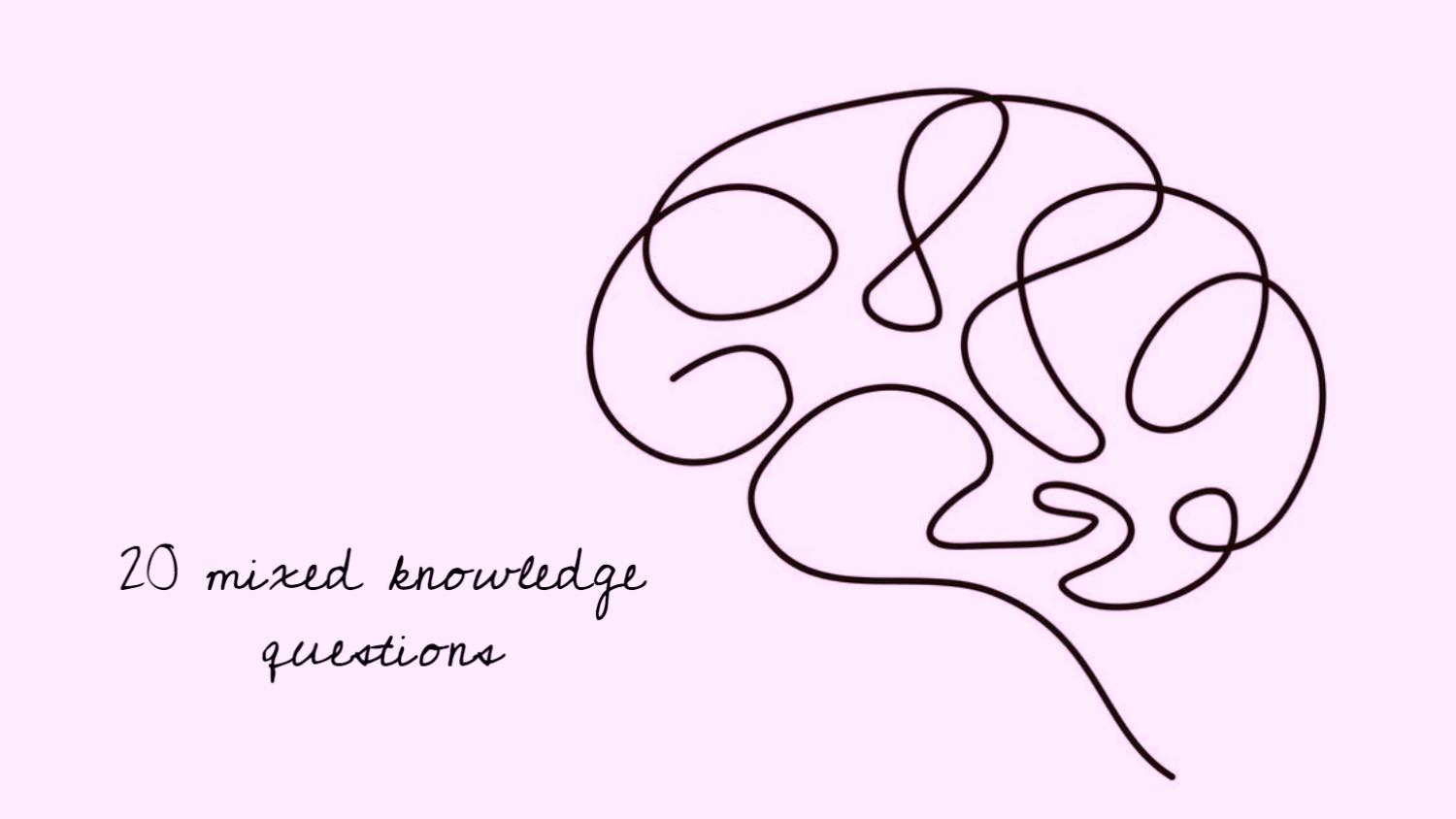 Can You Beat This Challenging General Knowledge Quiz Can You Beat This Challenging General Knowledge Quiz