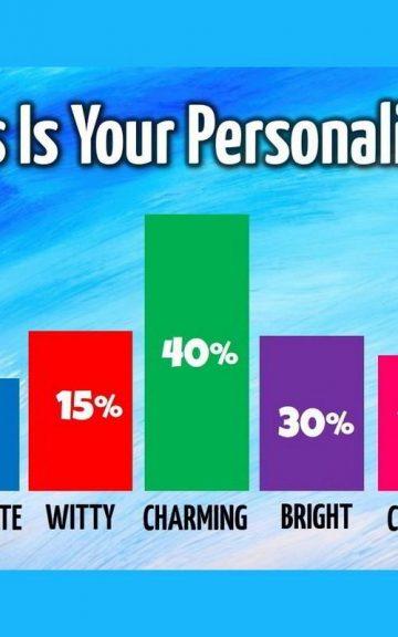 Quiz: How Is Your Personality Actually Divided?