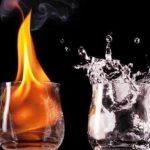 Quiz: Four Elements Quiz using Modern and Ancient Psychology