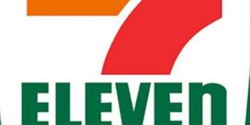 Quiz: What Do You Know About 7-Eleven Slurpees?