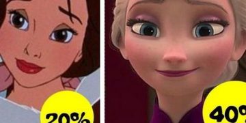 Quiz: The Test To Define Your Disney Personality