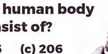 Quiz: 7% Of Men Passed This Basic Human Anatomy Test