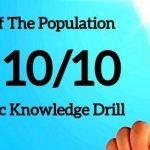 Quiz: 6% Of The Population Got 10/10 In This Basic Knowledge Drill