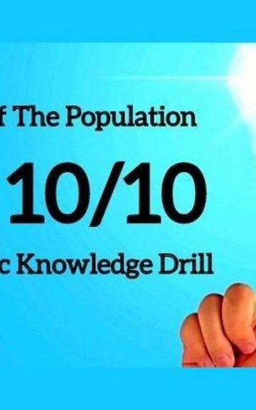 Quiz: 6% Of The Population Got 10/10 In This Basic Knowledge Drill