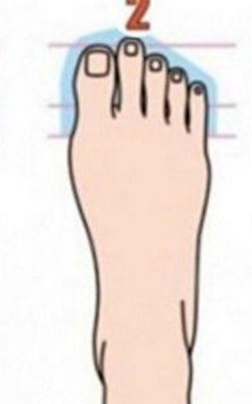 Quiz: We'll reveal what Your Foot Shape Say About Your Personality