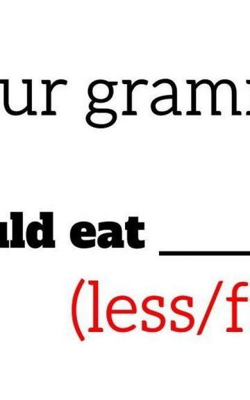 Quiz: Pass A Grammar Quiz For Kids