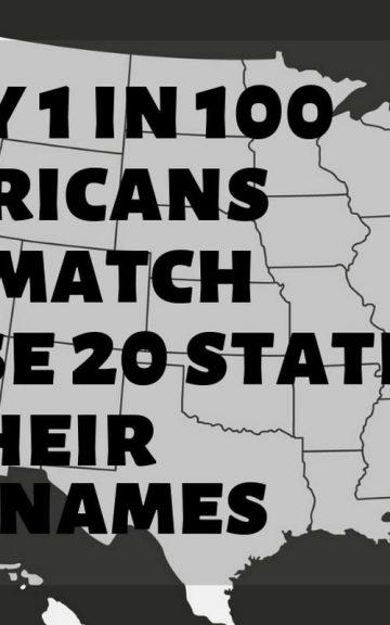 Quiz: Only 1 In 10 Americans Can Match These 20 States To Their Nicknames!